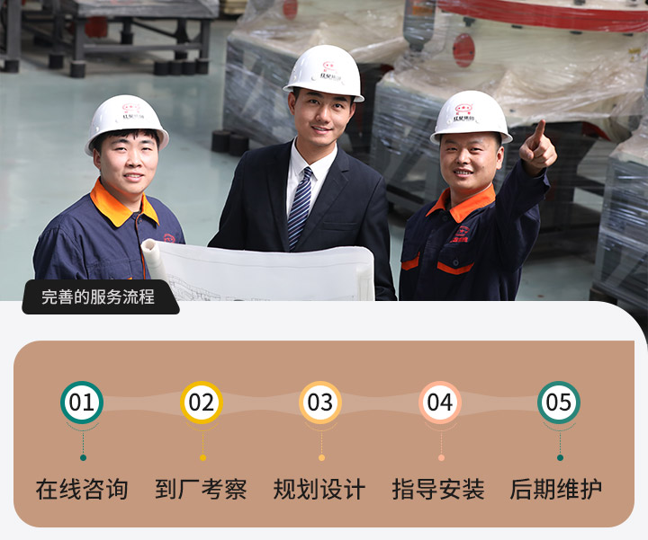 更完善的服務體系待您體驗！